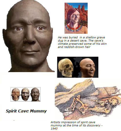 Spirit Cave Man, Spirit cave mummy