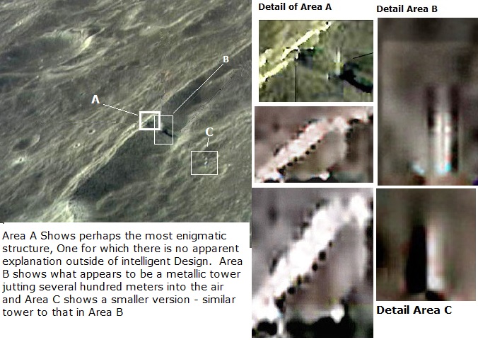 Lunar Anomalies located at Lobachevsky Crater