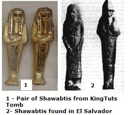 Acajutla Statues, Egyptian shawabti