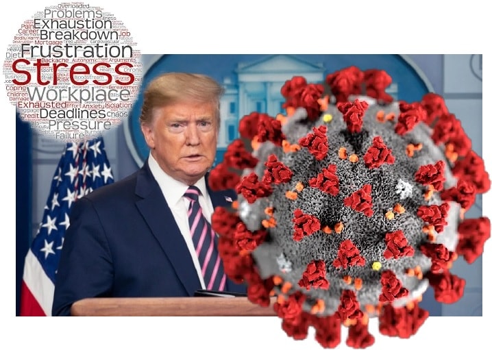 Covid-19 Stress Depression anxiety