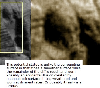 Egyptian Style Statue on Mars Surface